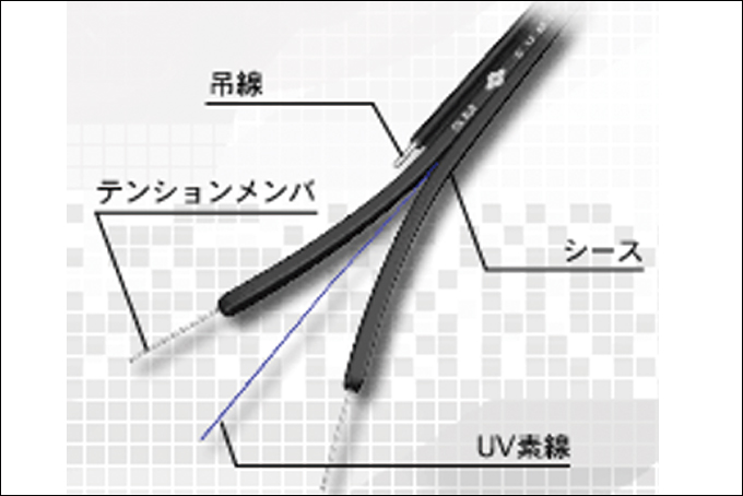 住友電工 Gigaスクール光配線 Gigaスクール 特集 連載 平野通信機材株式会社
