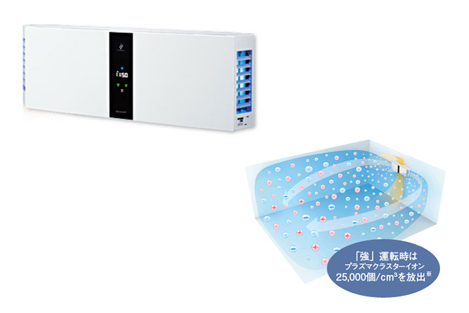 シャープ「【業務用】空気清浄機」｜製品情報｜平野通信機材株式会社