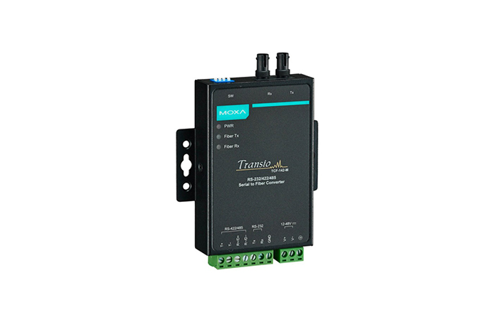 converter